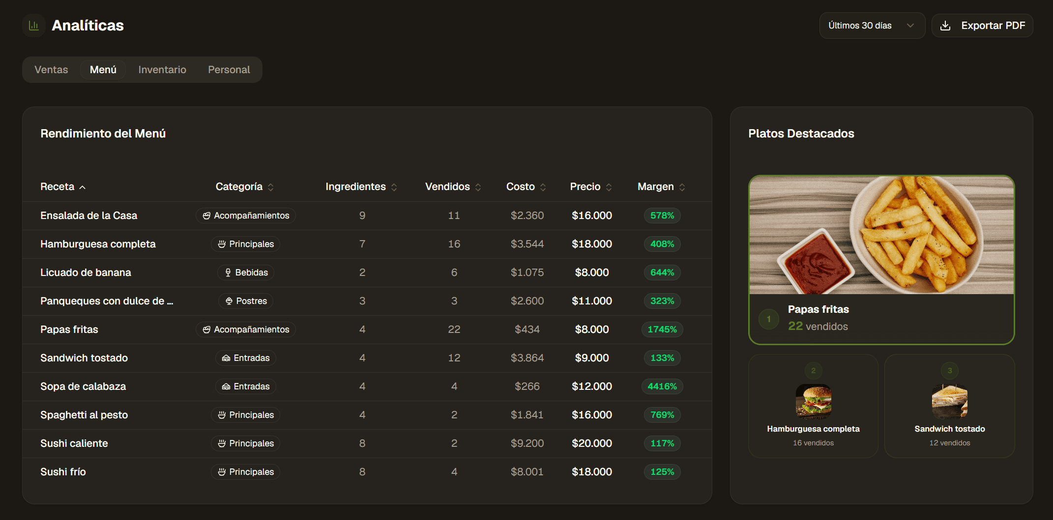 MISE — Analytics y reportes