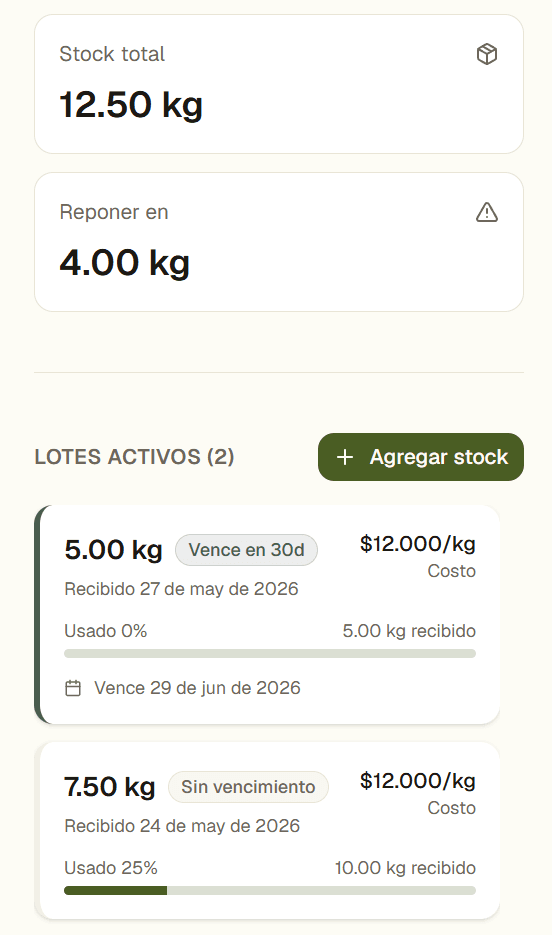 MISE — Gestión de inventario