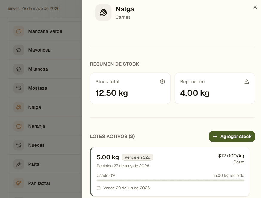 MISE — Gestión de inventario